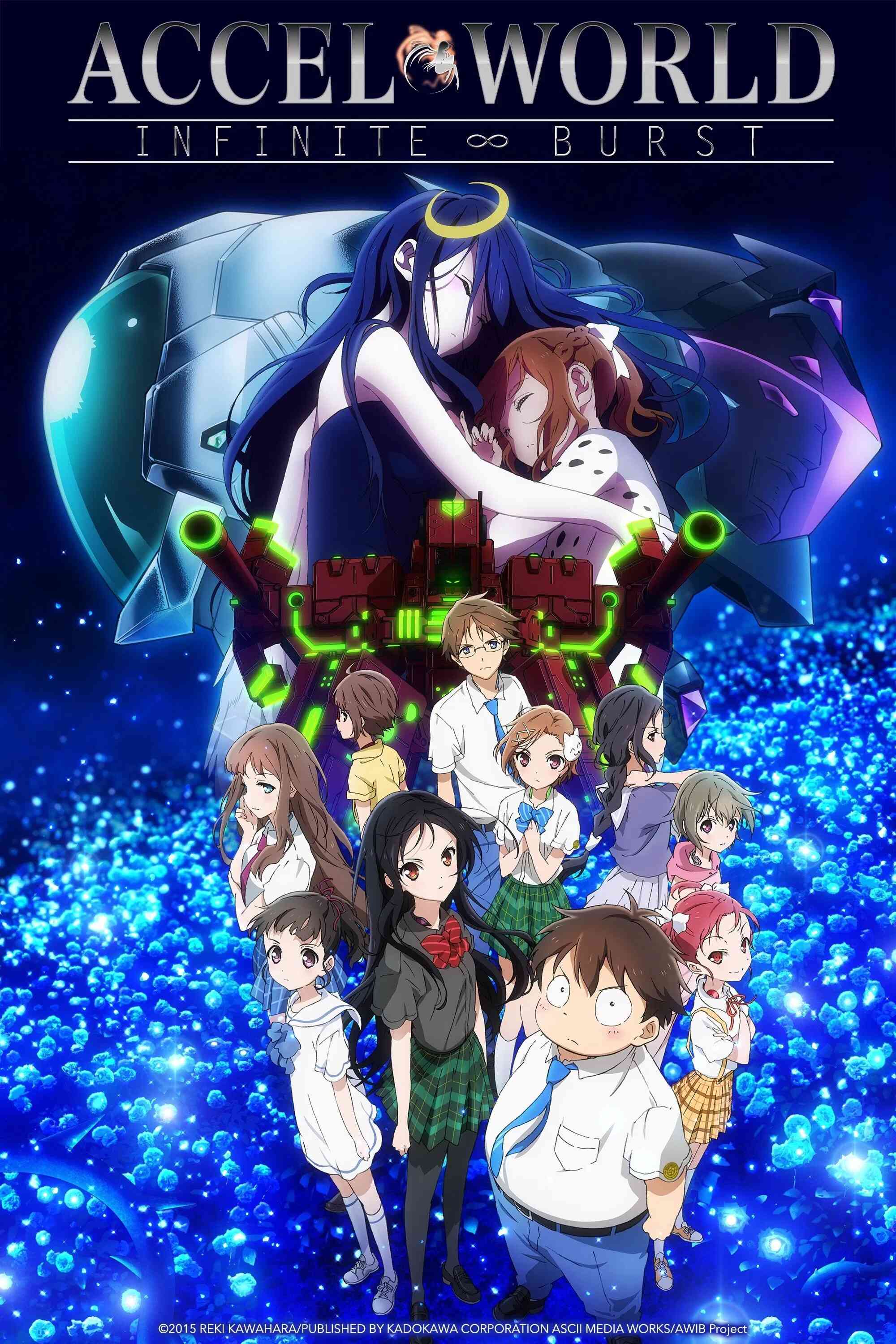 Thế giới gia tốc: Infinite∞Burst